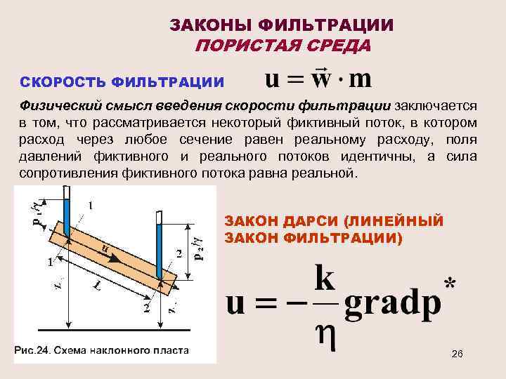 ЗАКОНЫ ФИЛЬТРАЦИИ ПОРИСТАЯ СРЕДА СКОРОСТЬ ФИЛЬТРАЦИИ Физический смысл введения скорости фильтрации заключается в том,