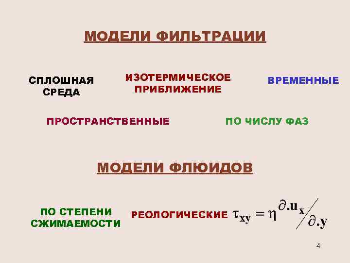 МОДЕЛИ ФИЛЬТРАЦИИ ИЗОТЕРМИЧЕСКОЕ ПРИБЛИЖЕНИЕ СПЛОШНАЯ СРЕДА ПРОСТРАНСТВЕННЫЕ ВРЕМЕННЫЕ ПО ЧИСЛУ ФАЗ МОДЕЛИ ФЛЮИДОВ ПО