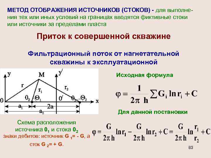 МЕТОД ОТОБРАЖЕНИЯ ИСТОЧНИКОВ (СТОКОВ) - для выполнения тех или иных условий на границах вводятся