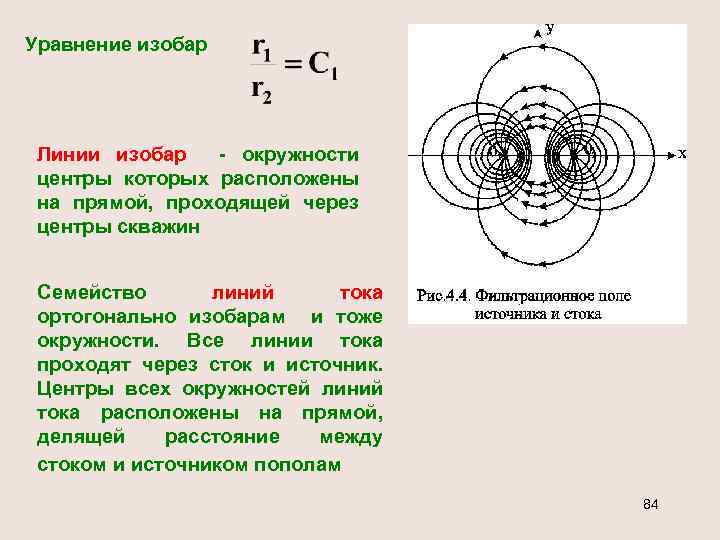 Уравнение изобар Линии изобар - окружности центры которых расположены на прямой, проходящей через центры