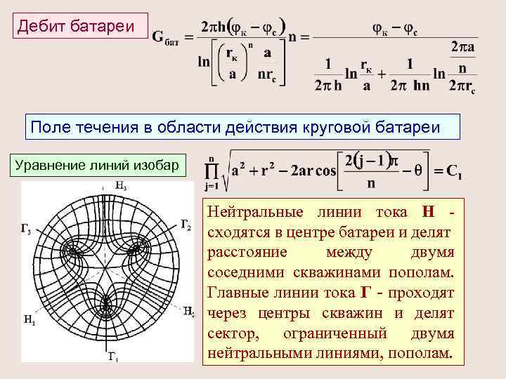 Дебит батареи Поле течения в области действия круговой батареи Уравнение линий изобар Нейтральные линии