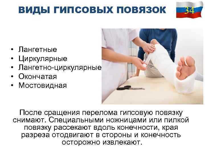 Циркулярная гипсовая повязка. Лонгетные и циркулярные гипсовые повязки. Виды гипсовых повязок. Виды полной гипсовой повязки.