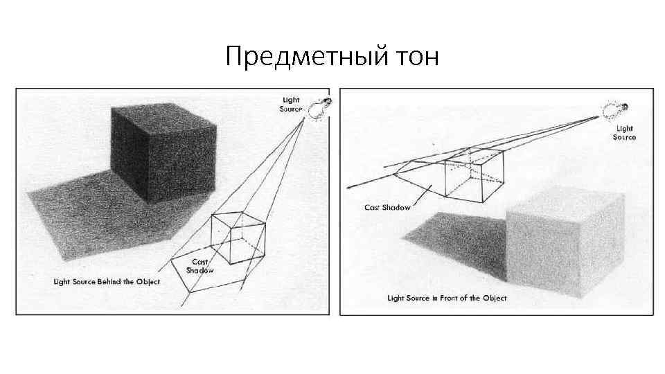 Предметный тон 