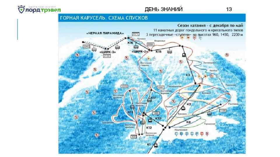 ДЕНЬ ЗНАНИЙ Января 2018 13 