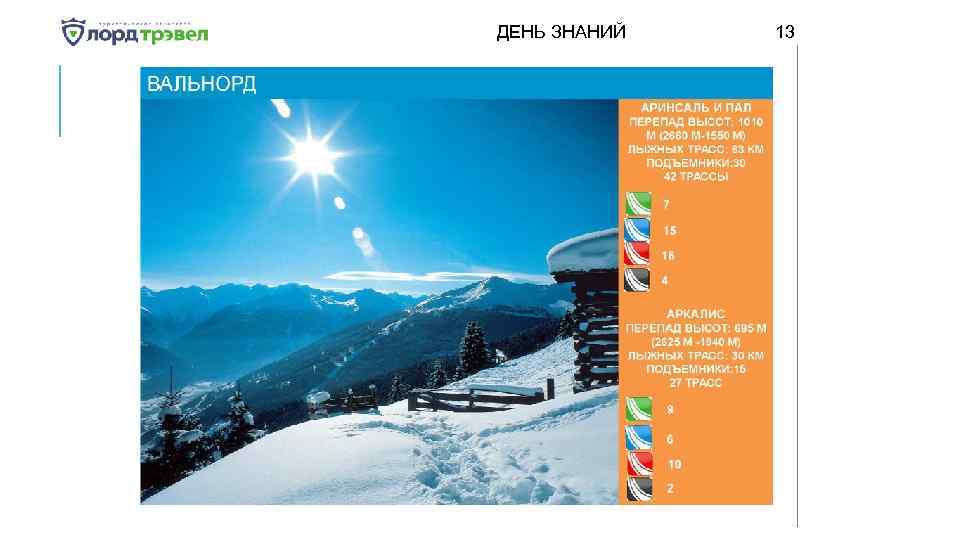 ДЕНЬ ЗНАНИЙ Января 2018 13 