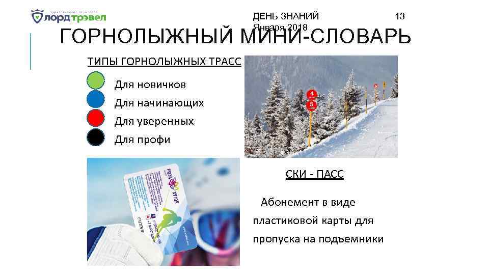 ДЕНЬ ЗНАНИЙ Января 2018 13 ГОРНОЛЫЖНЫЙ МИНИ-СЛОВАРЬ ТИПЫ ГОРНОЛЫЖНЫХ ТРАСС Для новичков Для начинающих