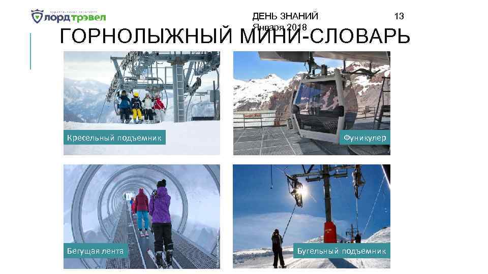 ДЕНЬ ЗНАНИЙ Января 2018 13 ГОРНОЛЫЖНЫЙ МИНИ-СЛОВАРЬ Кресельный подъемник Бегущая лента Фуникулер Бугельный подъемник