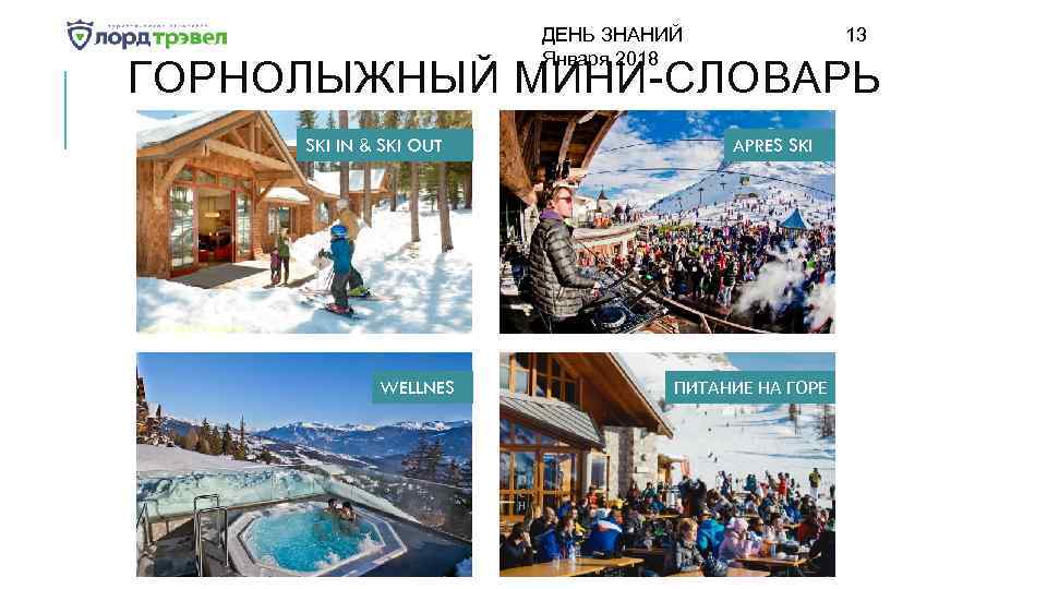 ДЕНЬ ЗНАНИЙ Января 2018 13 ГОРНОЛЫЖНЫЙ МИНИ-СЛОВАРЬ SKI IN & SKI OUT WELLNES APRES
