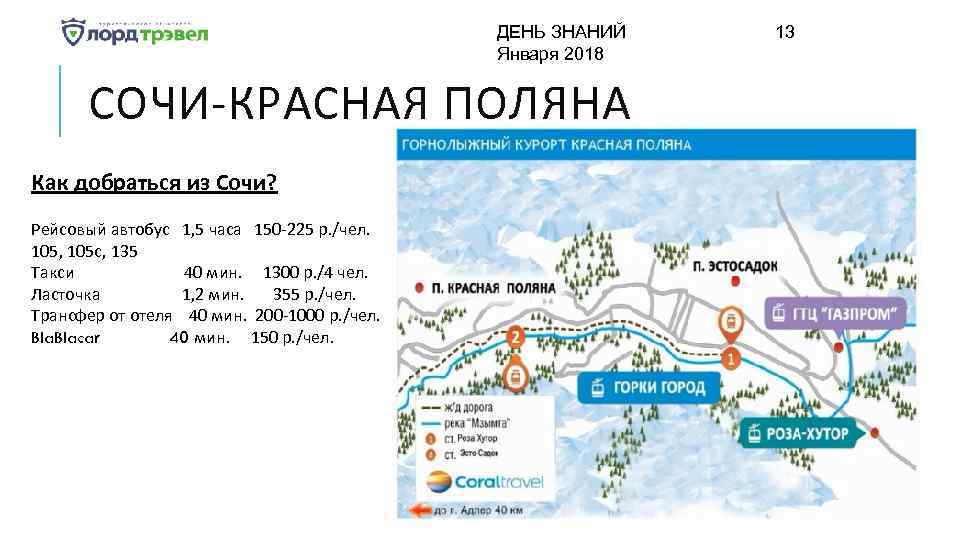 ДЕНЬ ЗНАНИЙ Января 2018 СОЧИ-КРАСНАЯ ПОЛЯНА Как добраться из Сочи? Рейсовый автобус 1, 5