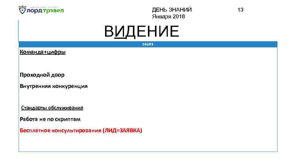 ДЕНЬ ЗНАНИЙ Января 2018 ВИДЕНИЕ DELETE Команда+цифры Проходной двор Внутренняя конкуренция Стандарты обслуживания Работа