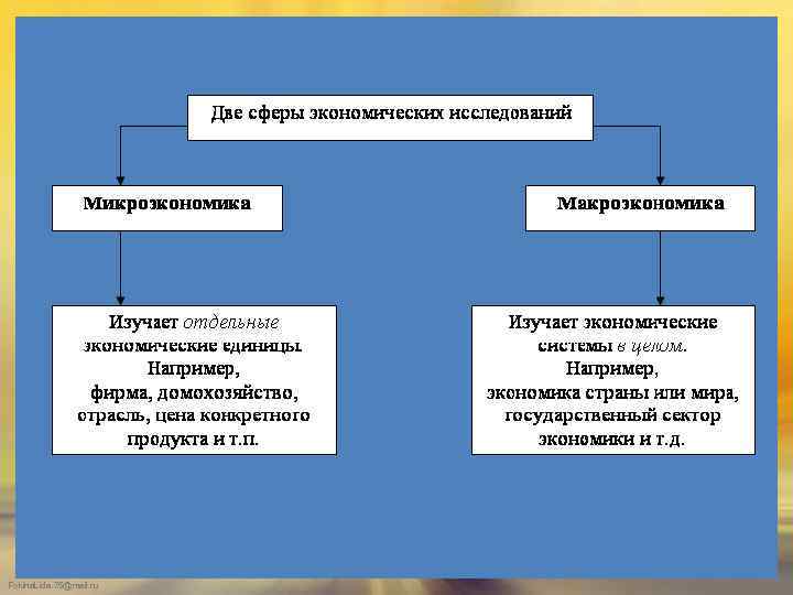 Fokina. Lida. 75@mail. ru 