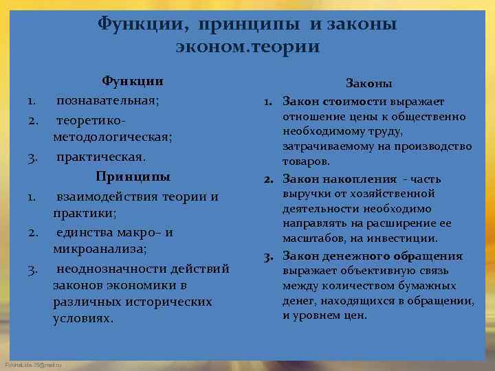 Функции, принципы и законы эконом. теории 1. 2. 3. Функции познавательная; теоретикометодологическая; практическая. Принципы