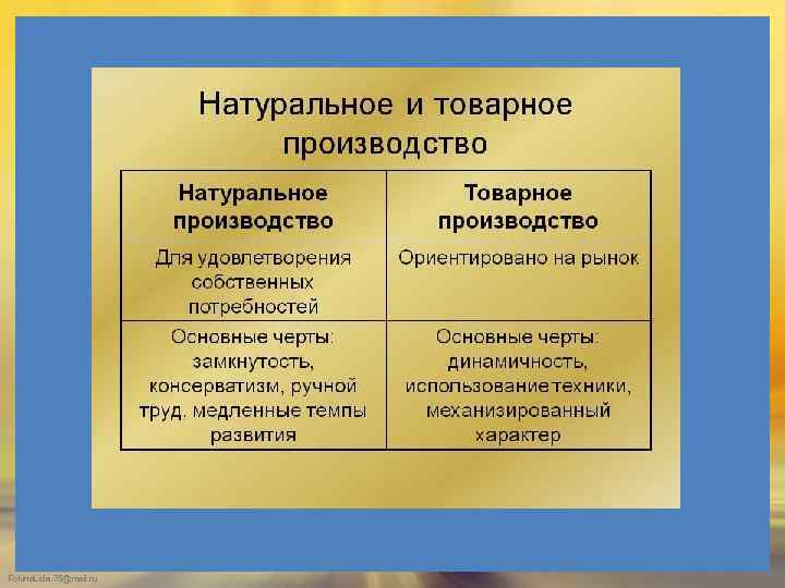 Fokina. Lida. 75@mail. ru 