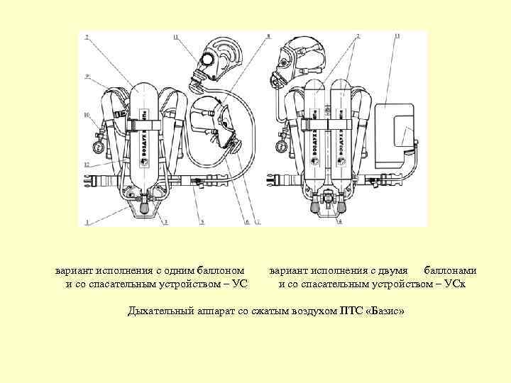 вариант исполнения с одним баллоном и со спасательным устройством – УС вариант исполнения с