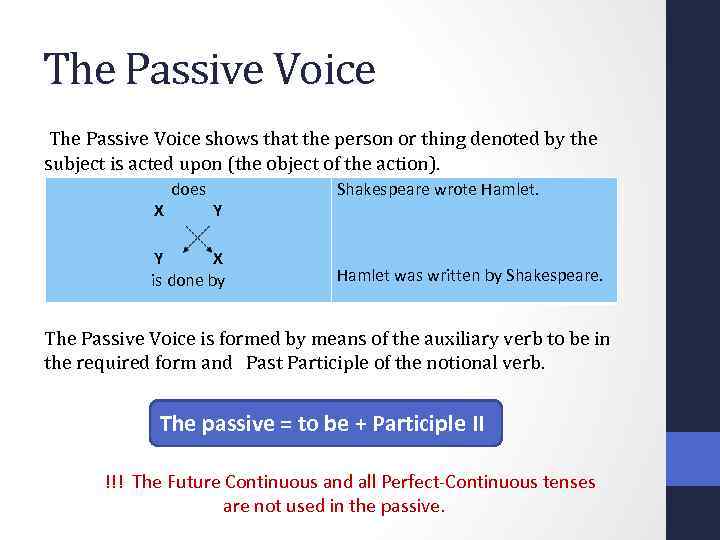 The Passive Voice shows that the person or thing denoted by the subject is