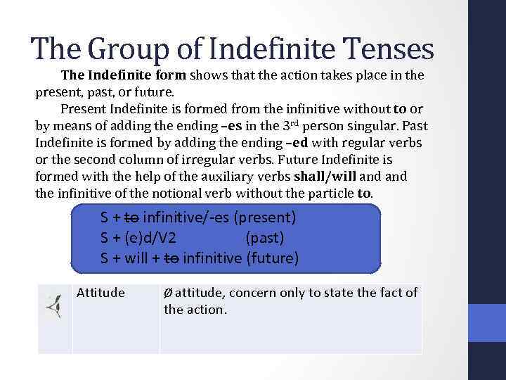 The Group of Indefinite Tenses The Indefinite form shows that the action takes place