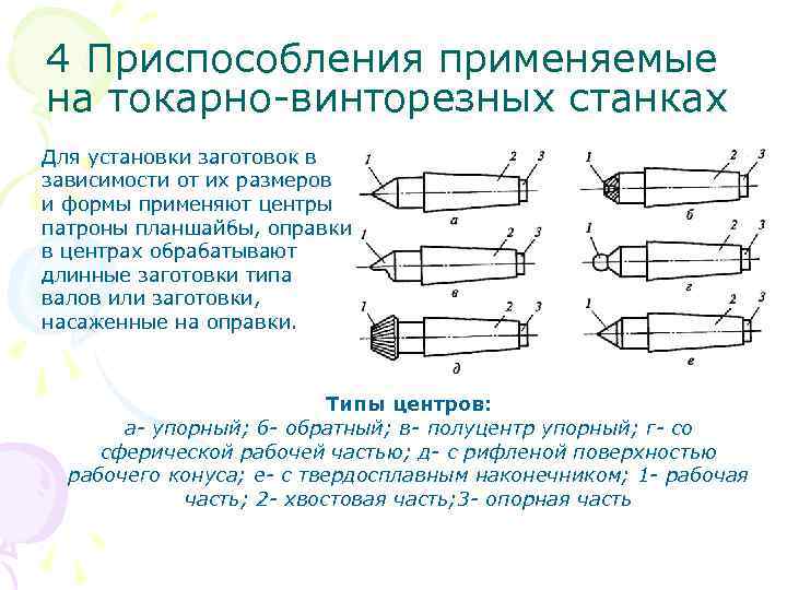 4 Приспособления применяемые на токарно-винторезных станках Для установки заготовок в зависимости от их размеров