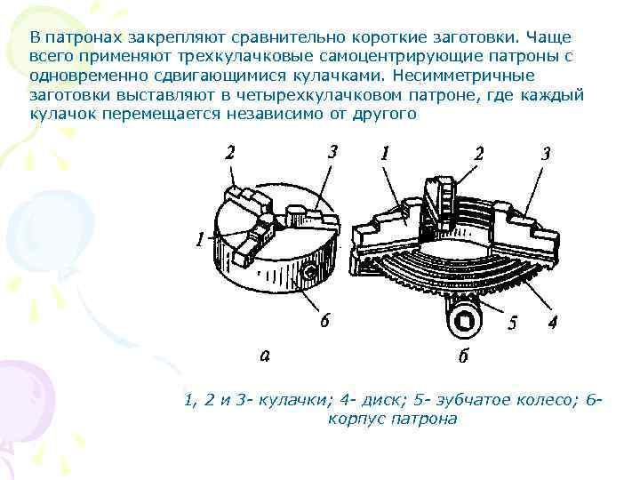 В патронах закрепляют сравнительно короткие заготовки. Чаще всего применяют трехкулачковые самоцентрирующие патроны с одновременно