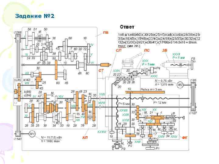 Задание № 2 