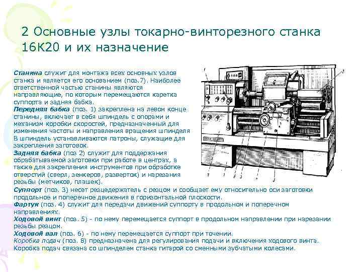 2 Основные узлы токарно-винторезного станка 16 К 20 и их назначение Станина служит для