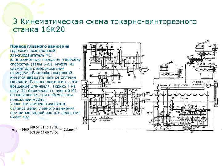 3 Кинематическая схема токарно-винторезного станка 16 К 20 Привод главного движения содержит асинхронный электродвигатель