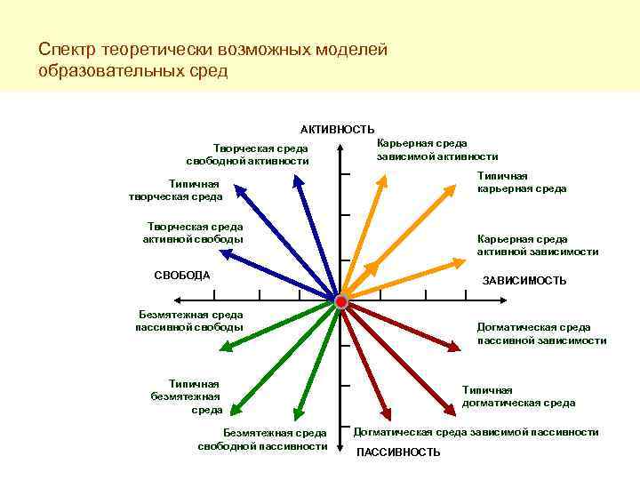 Теоретически возможно