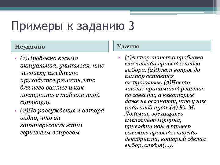 Примеры к заданию 3 Неудачно Удачно • (1)Проблема весьма актуальная, учитывая, что человеку ежедневно