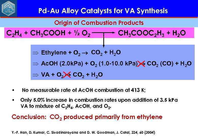 Pd-Au Alloy Catalysts for VA Synthesis Origin of Combustion Products C 2 H 4