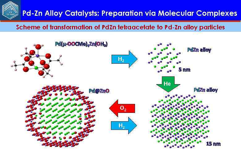 Pd-Zn Alloy Catalysts: Preparation via Molecular Complexes Scheme of transformation of Pd. Zn tetraacetate