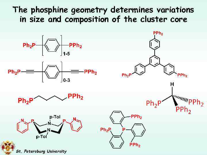 The phosphine geometry determines variations in size and composition of the cluster core St.