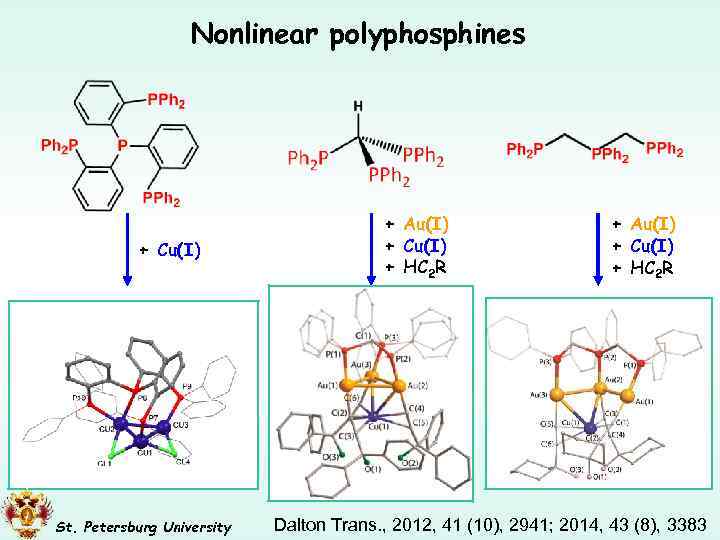 Nonlinear polyphosphines + Cu(I) St. Petersburg University + Au(I) + Cu(I) + HC 2