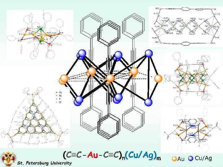 Transition Metal Luminescent Complexes New Ideas In Synthesis