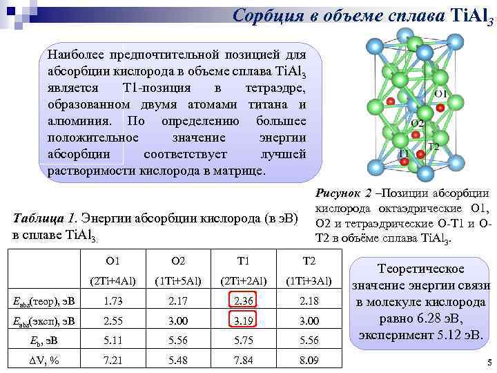 Причины энергии связи. Энергия связи в молекуле кислорода. Энергия связи в молекуле. Энергия связи в молекуле воды. Значение энергии связи.