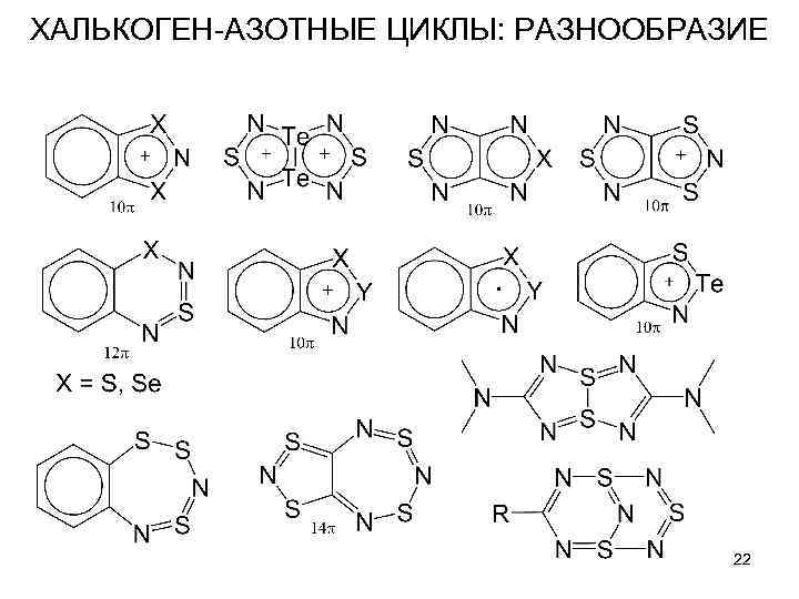 ХАЛЬКОГЕН-АЗОТНЫЕ ЦИКЛЫ: РАЗНООБРАЗИЕ 22 