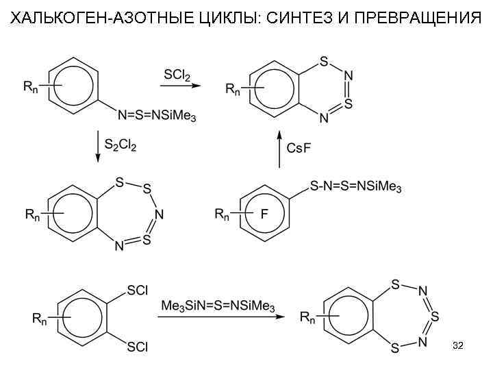 ХАЛЬКОГЕН-АЗОТНЫЕ ЦИКЛЫ: СИНТЕЗ И ПРЕВРАЩЕНИЯ 32 