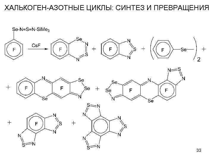 ХАЛЬКОГЕН-АЗОТНЫЕ ЦИКЛЫ: СИНТЕЗ И ПРЕВРАЩЕНИЯ 33 