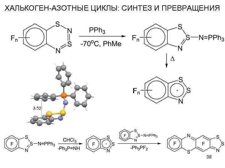 ХАЛЬКОГЕН-АЗОТНЫЕ ЦИКЛЫ: СИНТЕЗ И ПРЕВРАЩЕНИЯ 38 