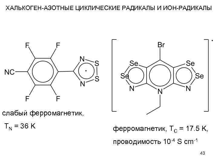 ХАЛЬКОГЕН-АЗОТНЫЕ ЦИКЛИЧЕСКИЕ РАДИКАЛЫ И ИОН-РАДИКАЛЫ слабый ферромагнетик, TN = 36 K ферромагнетик, TC =