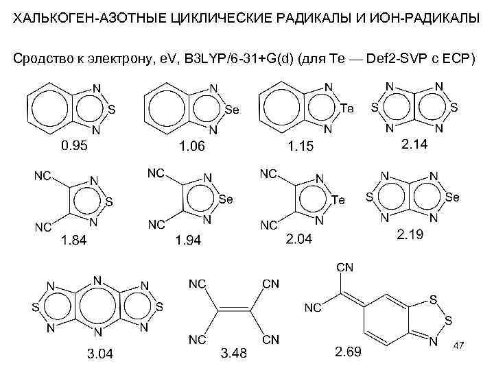 ХАЛЬКОГЕН-АЗОТНЫЕ ЦИКЛИЧЕСКИЕ РАДИКАЛЫ И ИОН-РАДИКАЛЫ Сродство к электрону, e. V, B 3 LYP/6 -31+G(d)