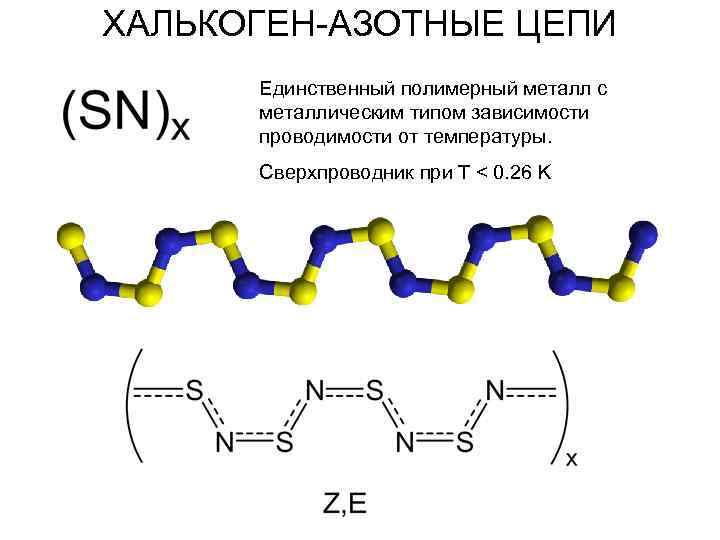 ХАЛЬКОГЕН-АЗОТНЫЕ ЦЕПИ Единственный полимерный металл с металлическим типом зависимости проводимости от температуры. Сверхпроводник при