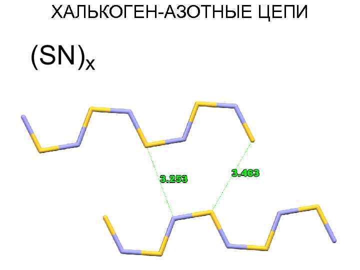 ХАЛЬКОГЕН-АЗОТНЫЕ ЦЕПИ 