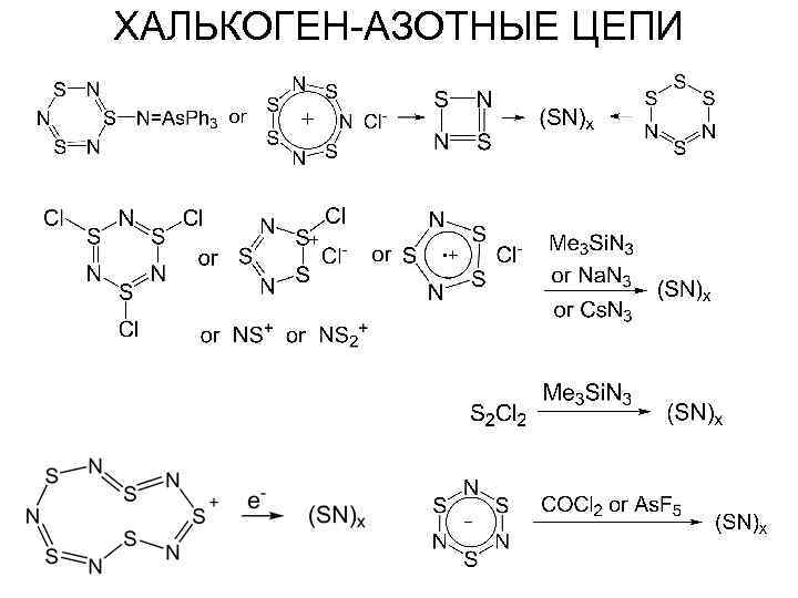 ХАЛЬКОГЕН-АЗОТНЫЕ ЦЕПИ 