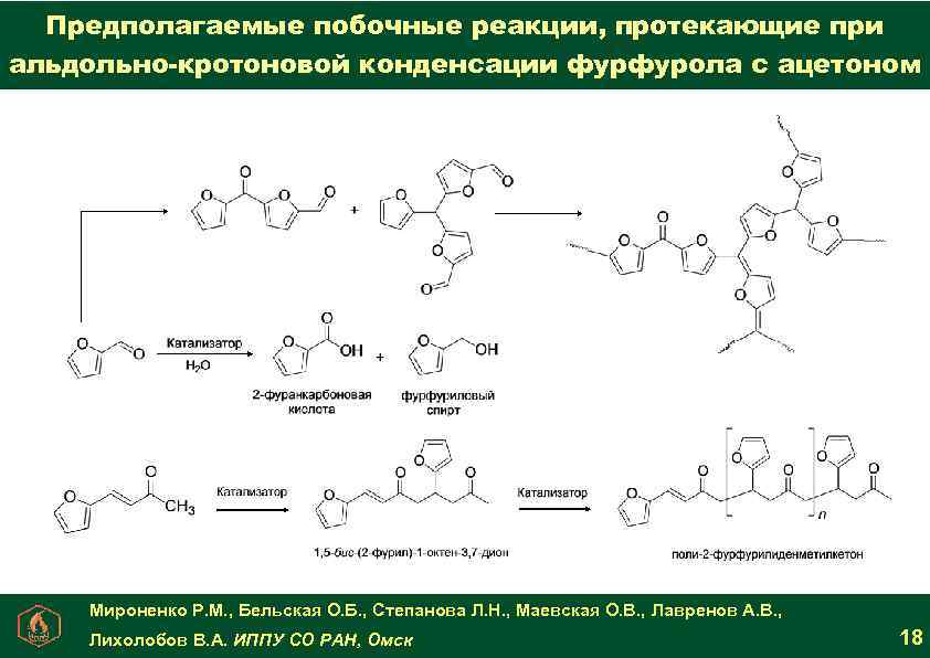 Предполагаемые побочные реакции, протекающие при альдольно-кротоновой конденсации фурфурола с ацетоном Мироненко Р. М. ,