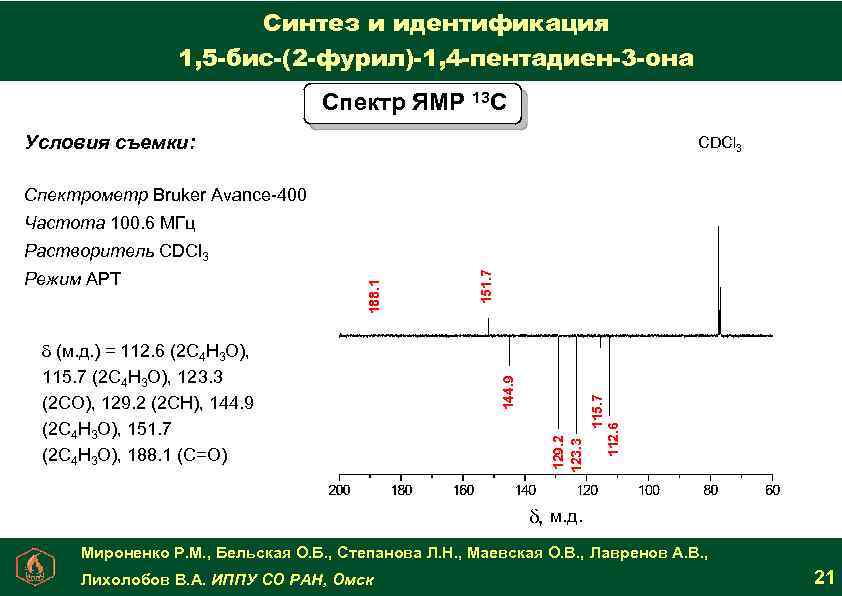 Синтез и идентификация 1, 5 -бис-(2 -фурил)-1, 4 -пентадиен-3 -она Спектр ЯМР 13 С