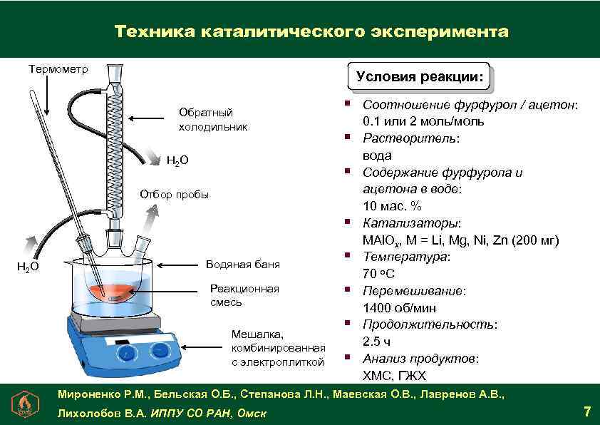 Техника каталитического эксперимента Термометр Условия реакции: Обратный холодильник H 2 O § § §