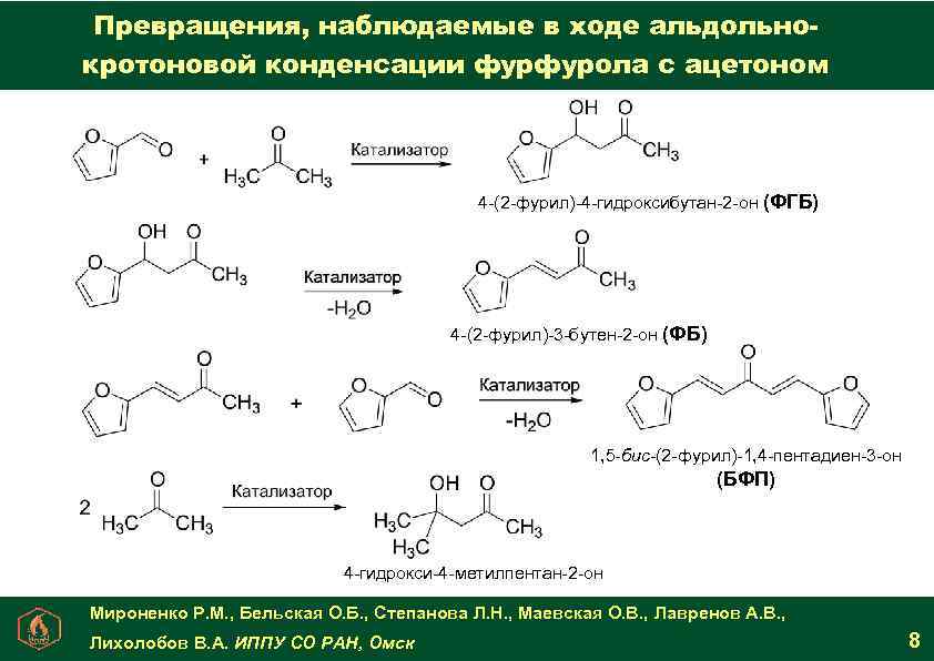 Превращения, наблюдаемые в ходе альдольнокротоновой конденсации фурфурола с ацетоном 4 -(2 -фурил)-4 -гидроксибутан-2 -он