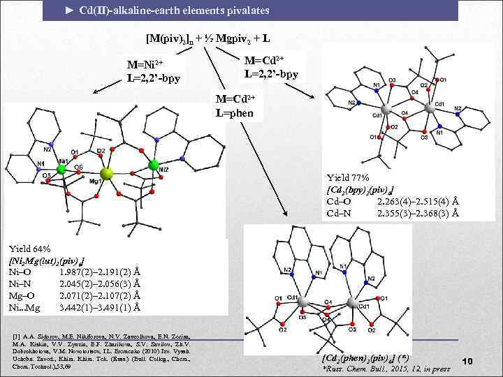 ► Cd(II)-alkaline-earth elements pivalates [M(piv)2]n + ½ Mgpiv 2 + L M=Ni 2+ L=2,