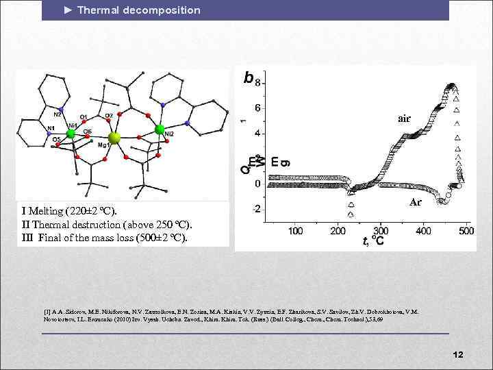 ► Thermal decomposition air I Melting (220± 2 ºС). II Thermal destruction (above 250