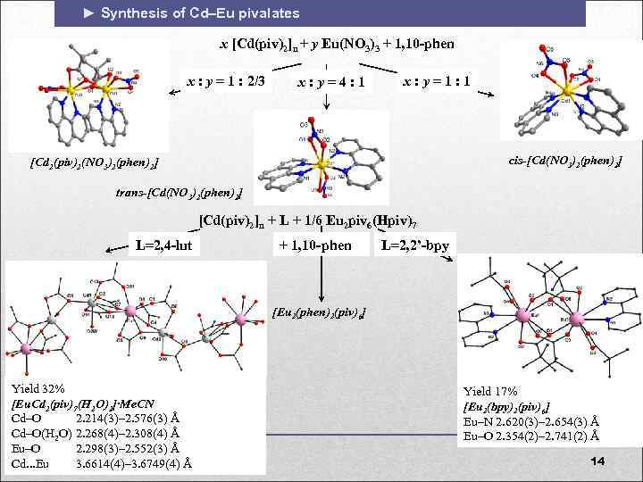 ► Synthesis of Cd–Eu pivalates x [Cd(piv)2]n + y Eu(NO 3)3 + 1, 10