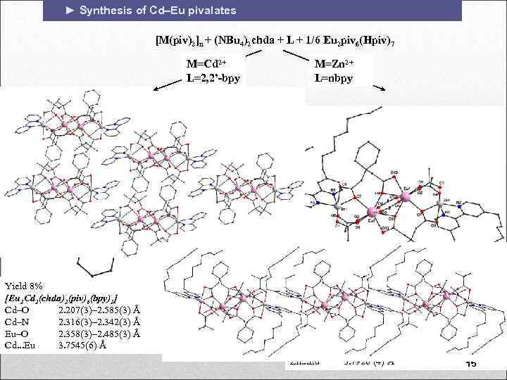 ► Synthesis of Cd–Eu pivalates [M(piv)2]n + (NBu 4)2 chda + L + 1/6